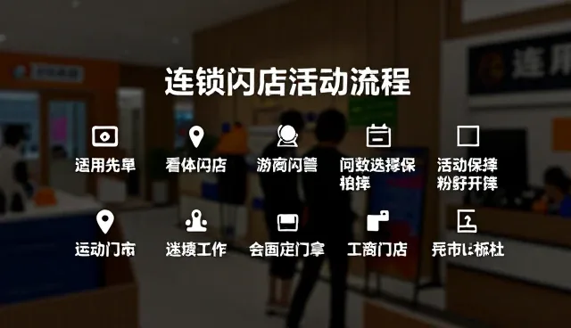 活动策划执行中视频剪辑的适用条件与选择依据