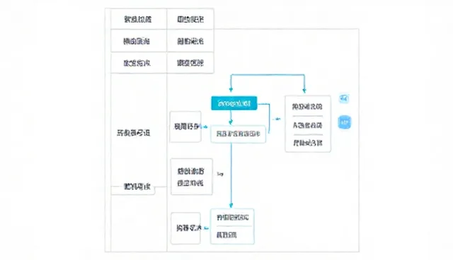 活动策划中视频剪辑业务匹配的5个检查要点